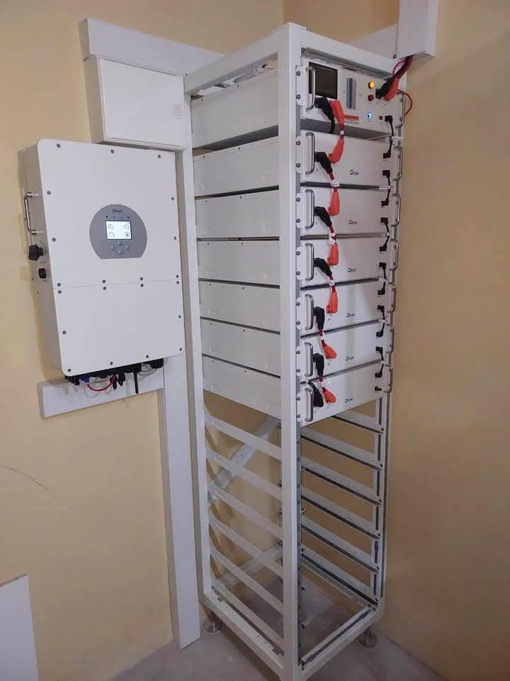 50kW Industrial Solar System